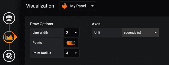 grafana panel options unit